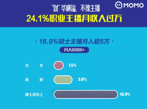 网红沈樵被刑拘，抖音、快手、B站怎么老是管不住“自家人”