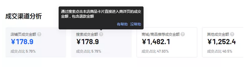 实操半年，我们终于找到了抖音商城商品搜索排名的“潜规则”!