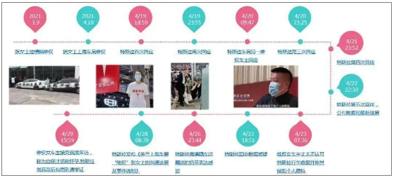 靠谱的抖音短视频代运营：2021年度十大危机公关事件深度盘点!