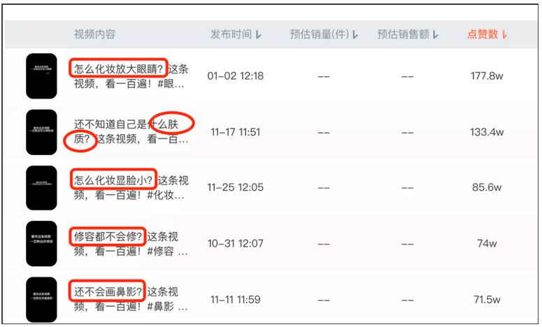 3个月涨粉400万，开播带货百万，抖音美妆赛道再现黑马!