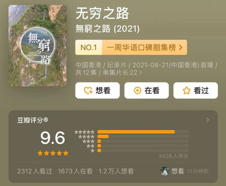 丁真爆红一年后，他的家变成了这样……