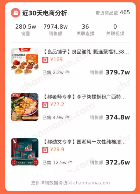 聊天式直播走红网络，郝劭文一个月带货超7000万
