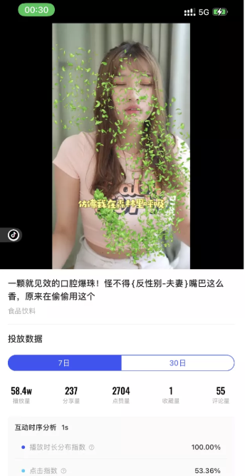 抖音代运营：半年GMV达8000万+，它在抖音平台做对了什么？