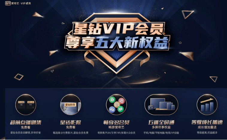 快手上市造富千万，长短视频战火再起，内容营销人何去何从?