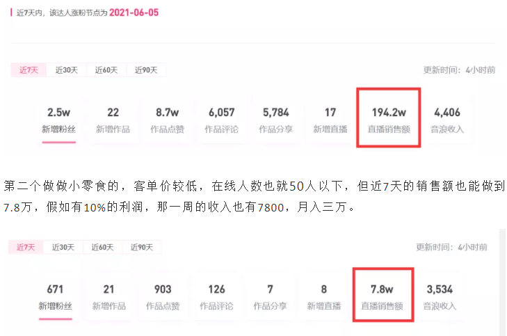 抖音直播赚钱不想露脸怎么办?这种直播方式让你月入过万!