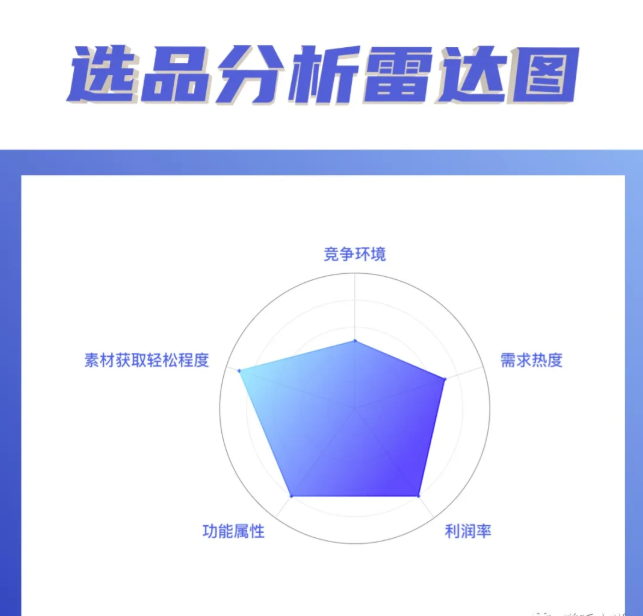 优秀的抖音带货运营不得不具备的9大能力