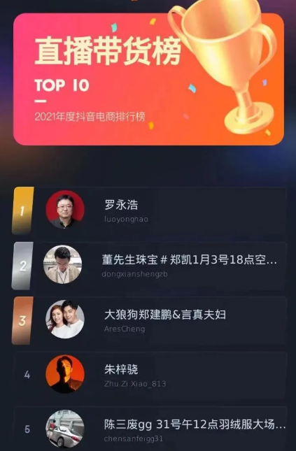 靠“挨揍”成千万博主，张若宇30天带货近亿，短视频越low越赚钱?
