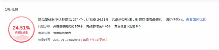 春节期间抖音小店商品如何优化才能获取更多免费流量?
