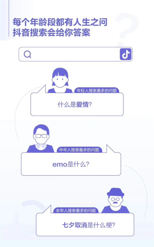 2021年抖音十大怀旧金曲