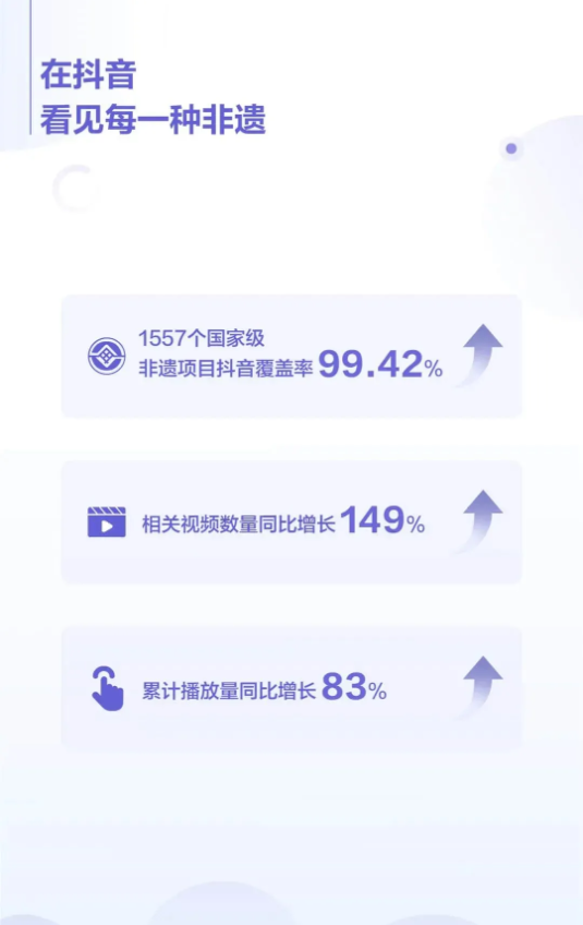 2021年抖音高校直播top10