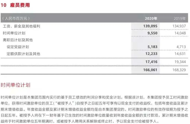微信朋友圈支持发20张图片；抖音张一鸣卸任字节跳动法人...