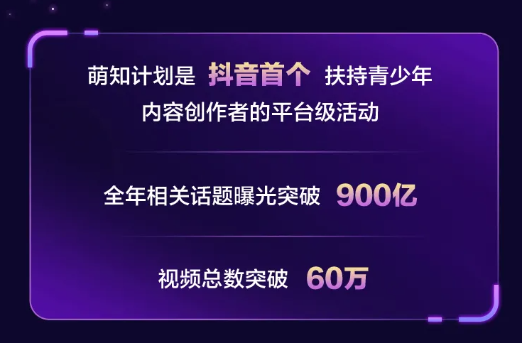 抖音联合未来网 发布“萌知计划”年度生态报告