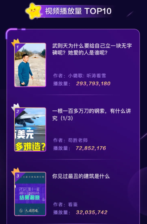 抖音联合未来网 发布“萌知计划”年度生态报告