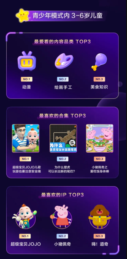 抖音联合未来网 发布“萌知计划”年度生态报告
