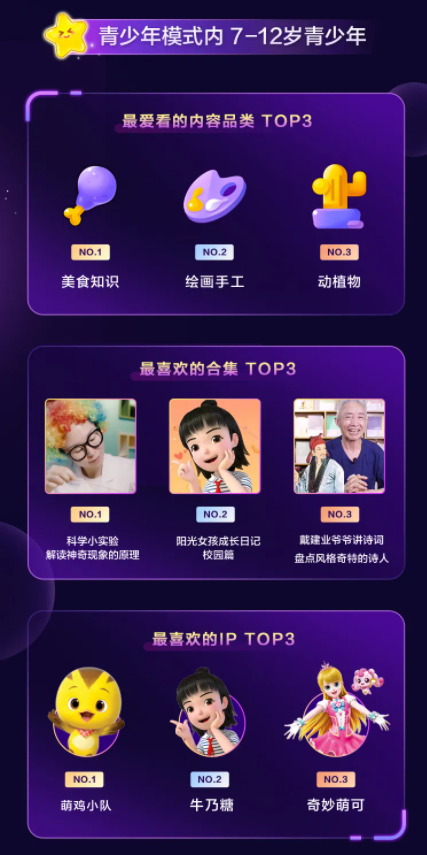 抖音联合未来网 发布“萌知计划”年度生态报告