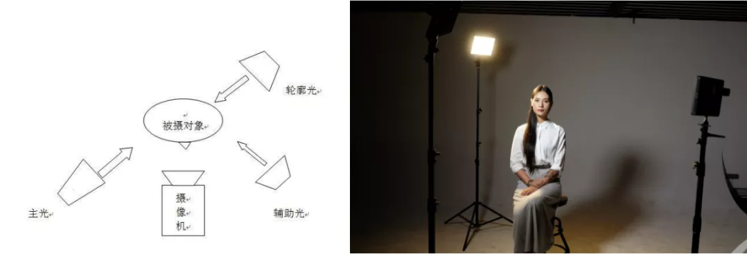5分钟学会抖音短视频剪辑制作的7个小技巧！（建议收藏）