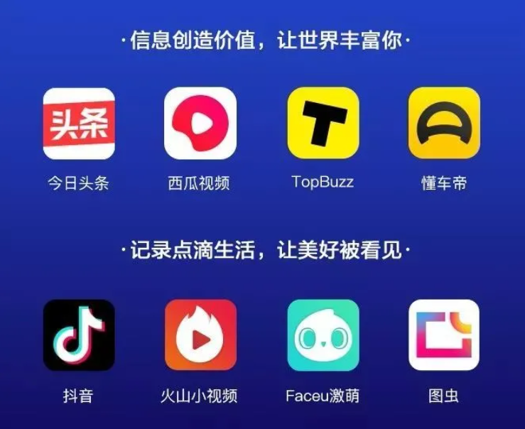 2022创业必选项目：抖音小店无货源优缺点分析！