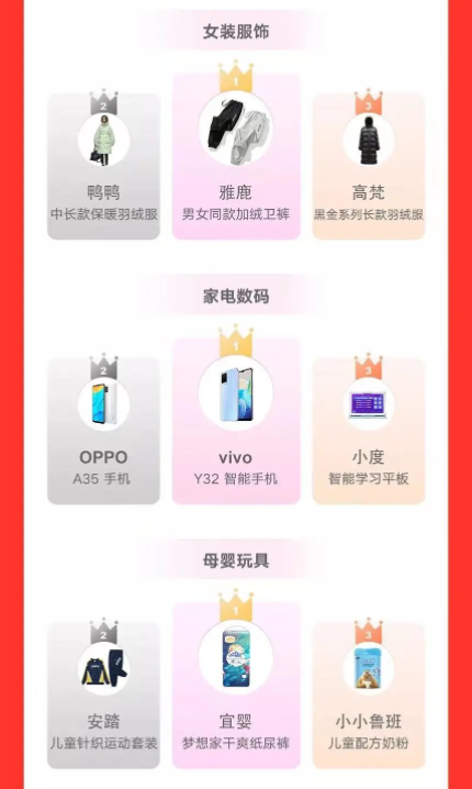 薇娅或将于今年3月在淘宝复出;抖音处罚331个网暴冬奥选手的账号...