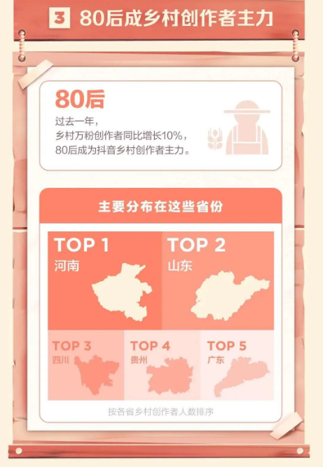 抖音调整保证金标准;罗永浩分享“当电商主播有多赚钱”.....