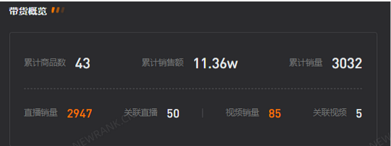 在抖音直播写字，就能月入过万?深究背后门道也没这么简单！