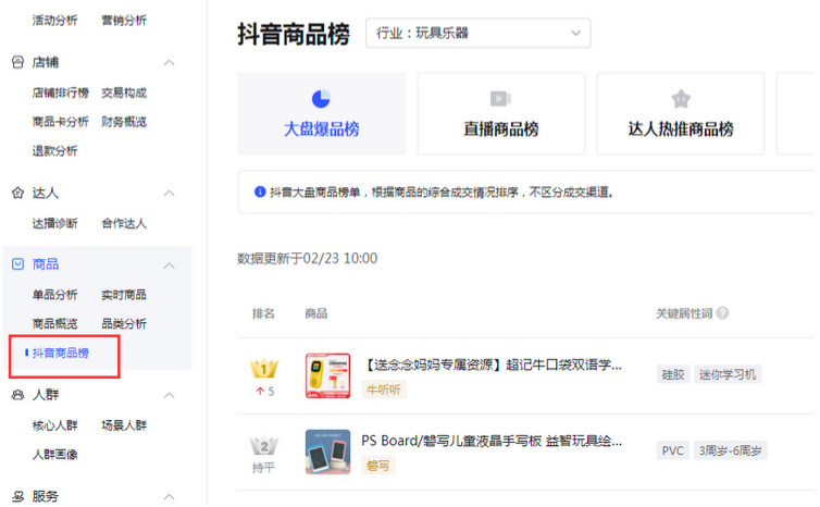 抖音电商怎么选品：上架就能爆的最新抖音选品方法(新方法新工具还免费)！