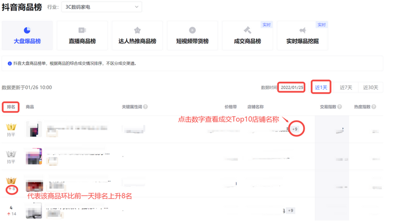 抖音电商怎么选品：上架就能爆的最新抖音选品方法(新方法新工具还免费)！