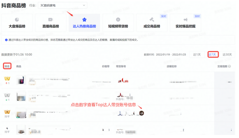 抖音电商怎么选品：上架就能爆的最新抖音选品方法(新方法新工具还免费)！