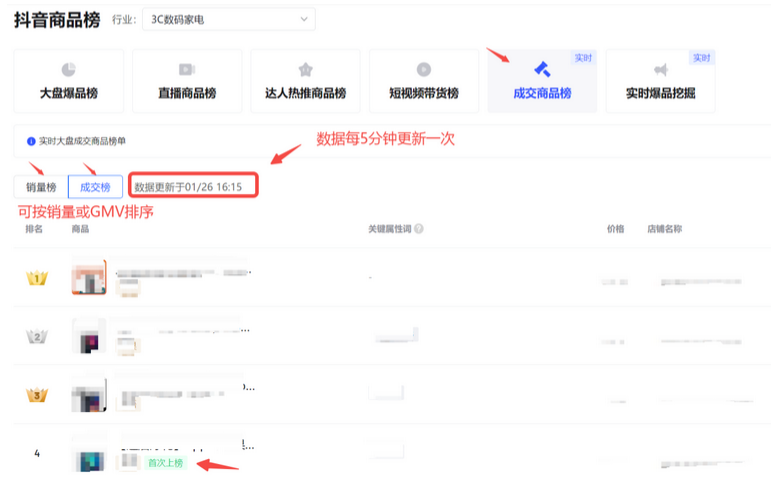 抖音电商怎么选品：上架就能爆的最新抖音选品方法(新方法新工具还免费)！