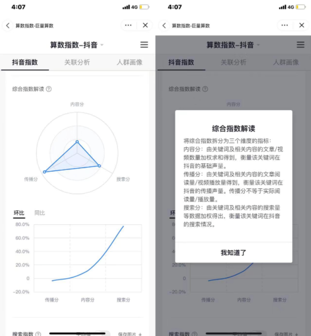 巨量算数选品：2022年最新无货源抖音小店选品新思路!