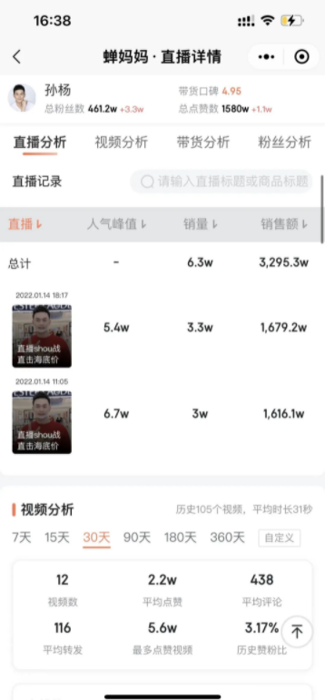 奥运冠军孙杨沉浸式静默开播，在线人数冲破10万人……