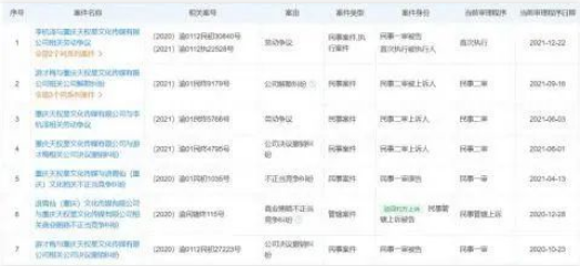 千万网红@浪胃仙被老板“声讨”单飞，网友：这波站公司