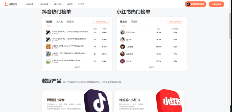 2022年超级好用的6款抖音运营工具，让你效率翻倍!