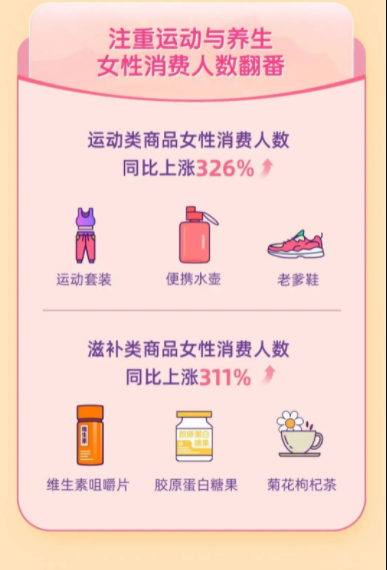 1647259717206014.png 抖音新增“抹除同质化粉丝”功能;浪胃仙回应与MCN的纠纷...
