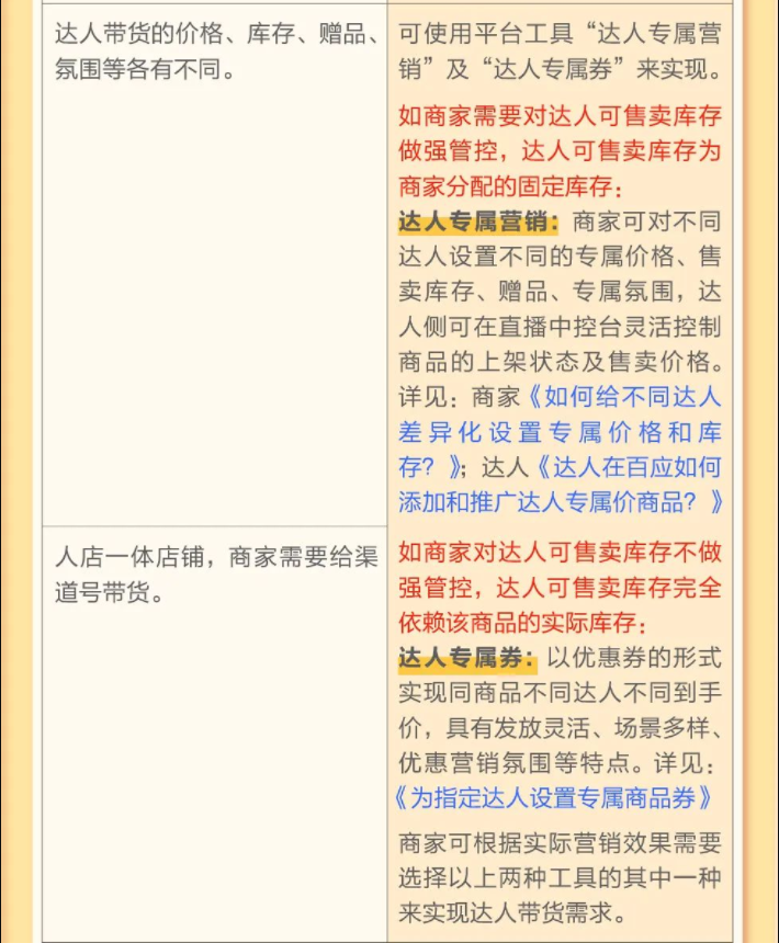 抖音小店重复铺货会有什么处罚?如何解决抖音小店重复铺货这个问题?