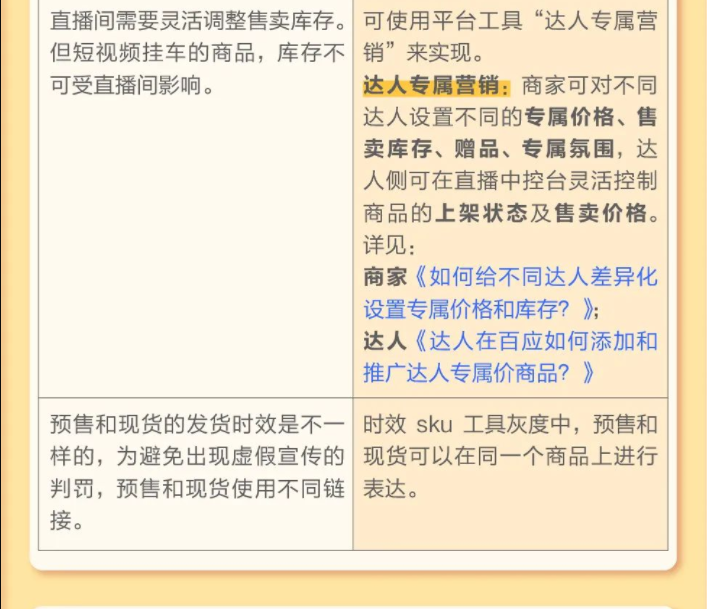 抖音小店重复铺货会有什么处罚?如何解决抖音小店重复铺货这个问题?